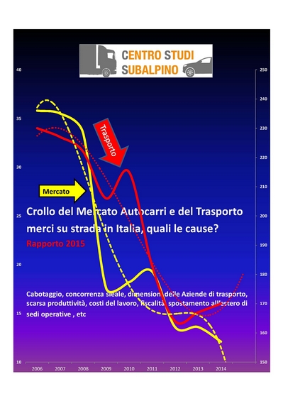 Crollo del trasporto merci su strada e del Mercato Autocarri in Europa Occidentale e in Italia, quali le cause - Rapporto 2015