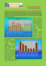 Immatricolazione Veicoli Commerciali e Autocarri in Europa (UE+Efta) a Luglio e Agosto 2014