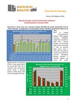 Immatricolazioni a gennaio di Veicoli Commerciali e Autocarri in Europa (UE+Efta)