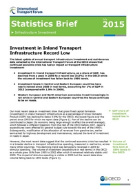Heavy reductions in infrastructure investments