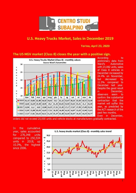 U.S. Sales of heavy trucks (Class 8) in December 2019