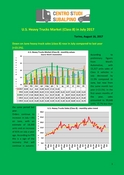 Heavy Trucks Sales in the U.S. in July 2017