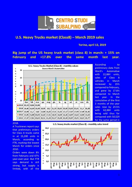 Heavy trucks sales in the USA in March 2019
